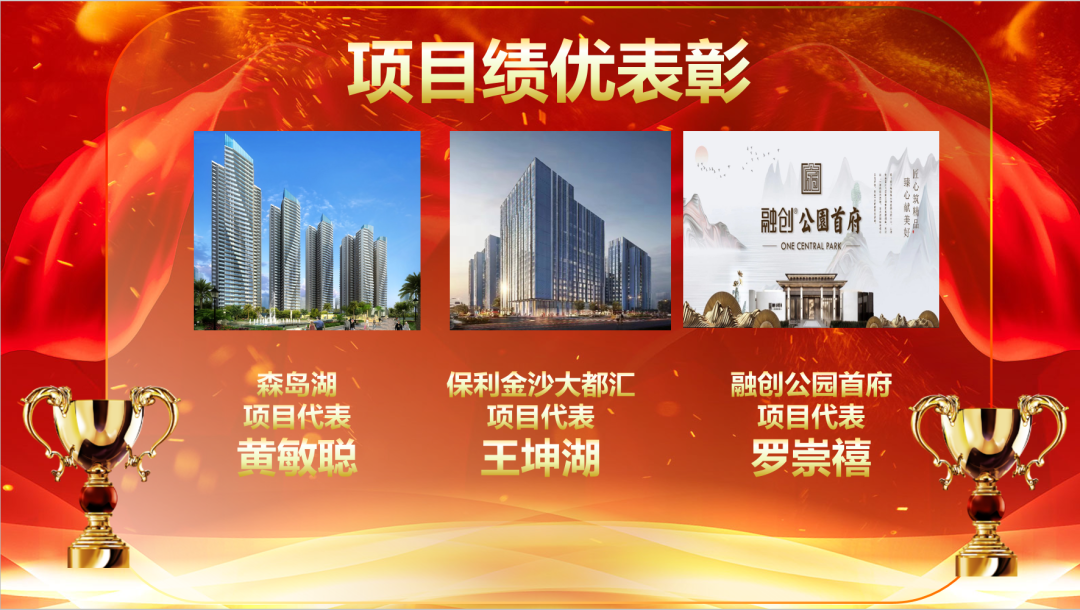 恒哲動態(tài)丨“臻藏時光·煥新東莞”，中梁 恒哲·時光128營銷中心盛大開放！